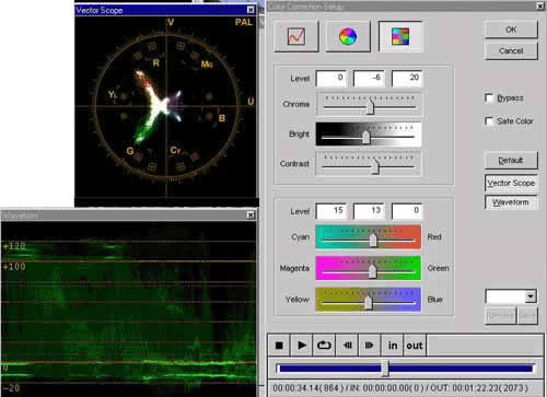 colour correction