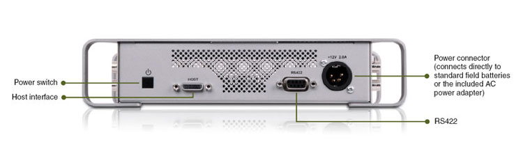 Matrox MXO2 Rack